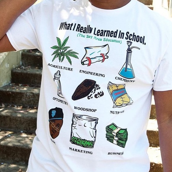 EXTREMELY RARE bay area what I learned in school shirt - Picture 2 of 3